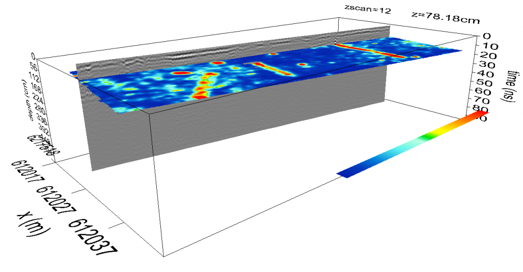 Derived depth-slice showing the extent of the buried pipe and a few other buried features.